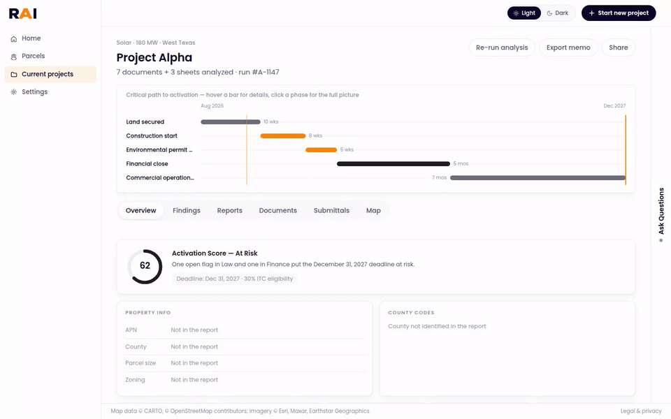 RAI walkthrough: project overview, findings, then asking a question