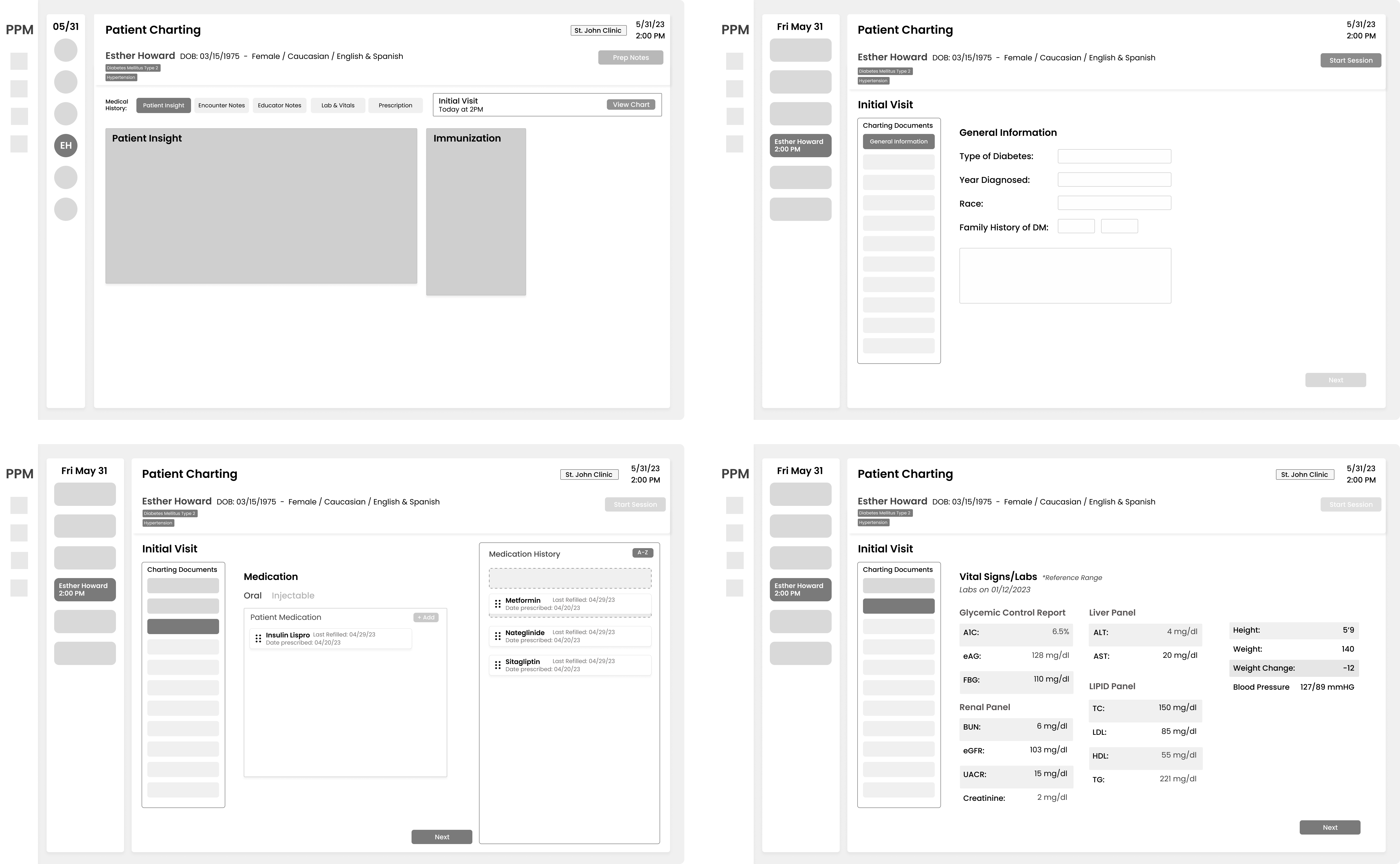 Wireframe explorations