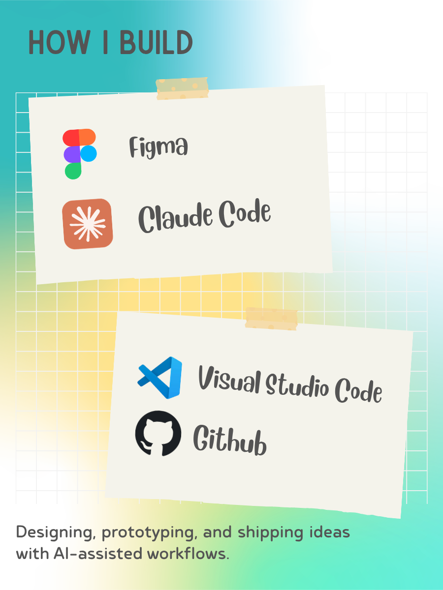 Tech stack card