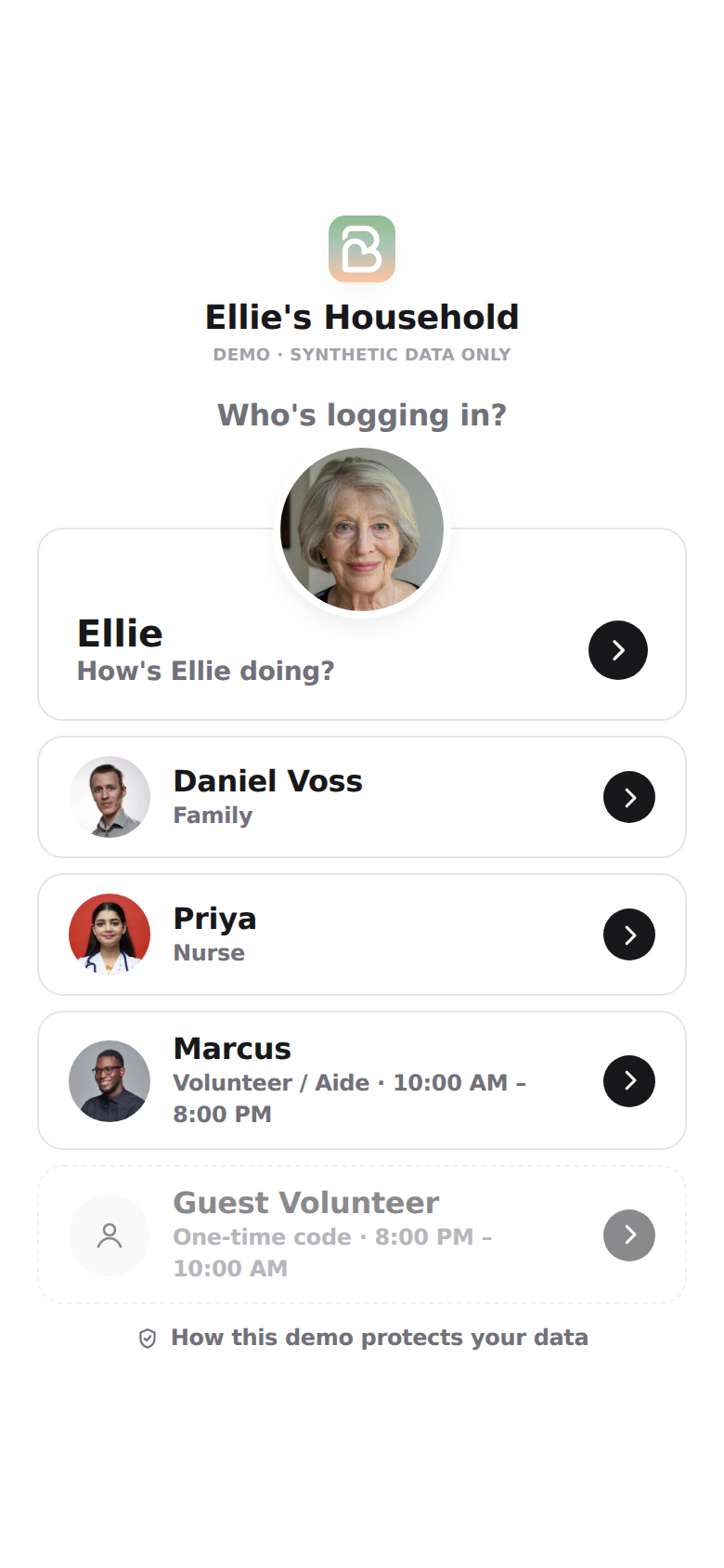 Profile picker: Ellie, Daniel (family), Priya (nurse), Marcus (volunteer, 10 AM to 8 PM) and a guest volunteer