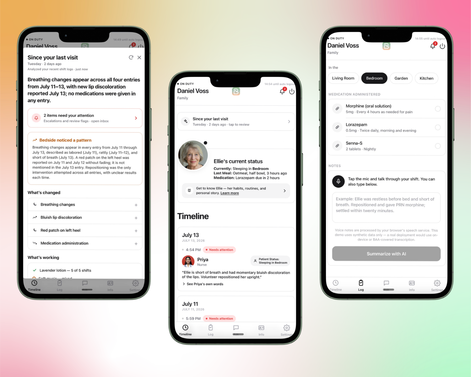 Bedside app screens: pattern detection, shift timeline, and medication views